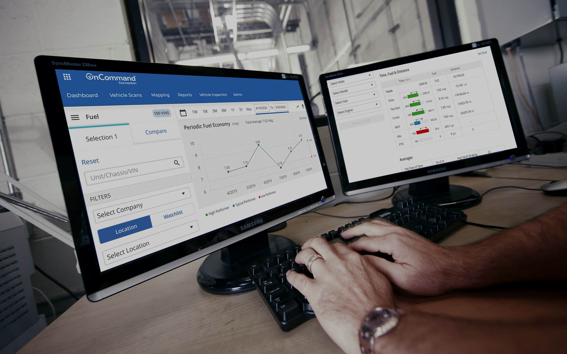 A person typing on a keyboard